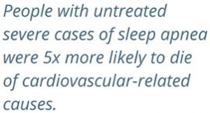 untreated-sleep-apnea